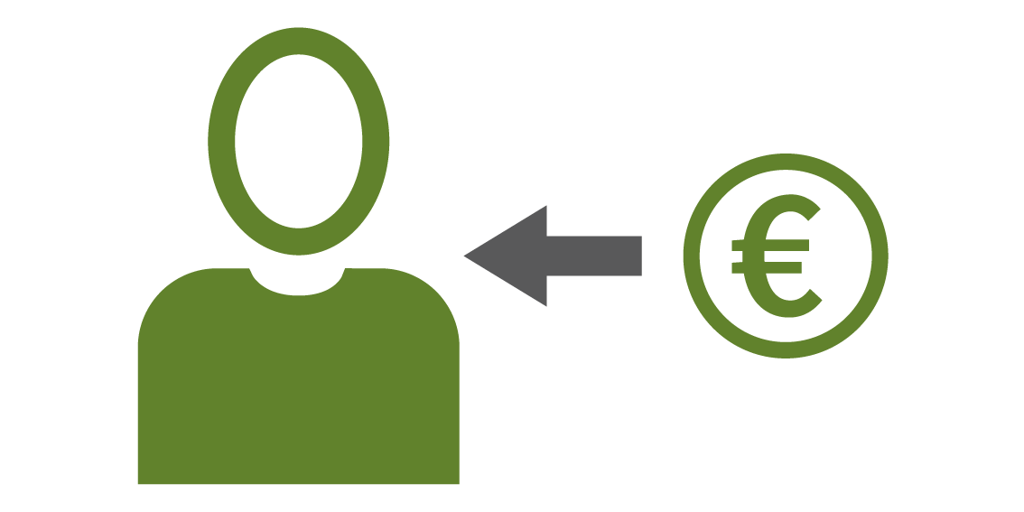Geld zurück
